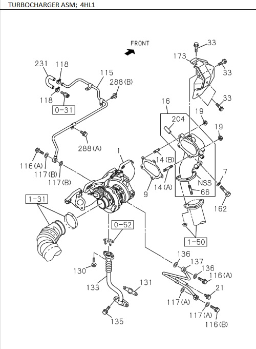 Partial Engine